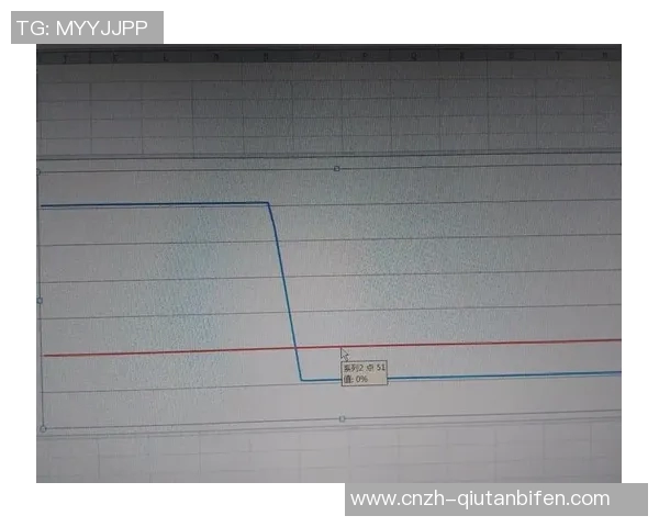 足球套利新策略揭秘如何在比赛中实现收益最大化